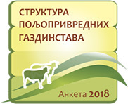 Пољопривредно газдинство